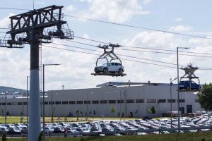 Tileferik_autokinitwn_3