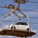 Tileferik_autokinitwn_5