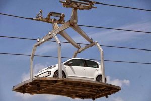 Tileferik_autokinitwn_5