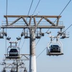 Tileferik_autokinitwn_6