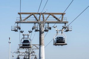 Tileferik_autokinitwn_6