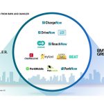 bmw-group-and-daimler-(2)