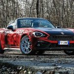 Abarth_124_Rally_Tribute_3-(5)