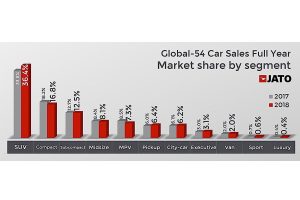 Global_Sales_3