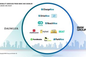 Joint_Venture_BMW_Mercedes_2