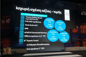 Toyota-Corolla-2019-(26)