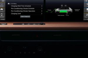 honda ilektriko tablo2