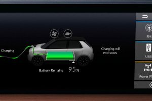 honda ilektriko tablo3