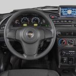 Chevrolet-Niva-(3)