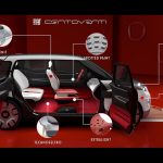 Fiat_Centoventi_01-(11)