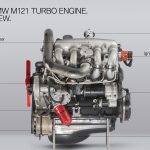 BMW-DTM-engine-2019-(3)