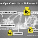 opel corsa2