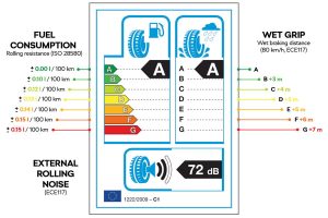tyres-label-information