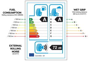 tyres-label-information-a