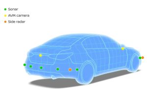 Japan-Market_ProPILOT4