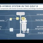 VW-Golf-48V-(4)