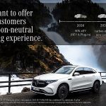 mercedes-benz-announces-major-new-strategy-to-fight-climate-change-134423_1