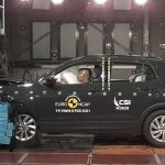 vw-t-cross-euro-ncap