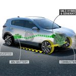 kia-sportage-diesel-hybrid