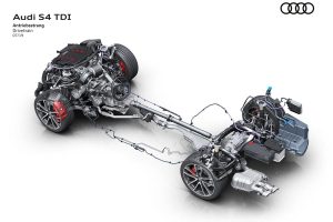 Audi-S4-TDI-(5)