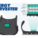 Falken_Energy_Tires_1