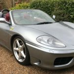 amaksia podosfairistwn