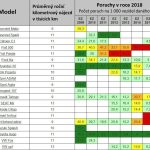 poia amaksia menoun perissotero