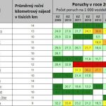 poia amaksia menoun perissotero2