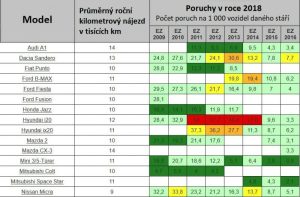 poia amaksia menoun perissotero2