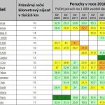 poia amaksia menoun perissotero3