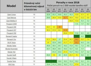 poia amaksia menoun perissotero3