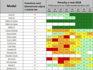 poia amaksia menoun perissotero4