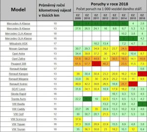 poia amaksia menoun perissotero5