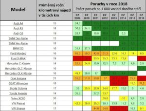 poia amaksia menoun perissotero7