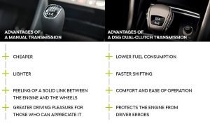 shift-gears-infographic-english
