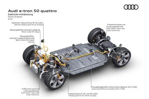 Audi-e-tron-50-(2)