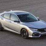 Honda Civic 2019 (1)