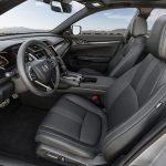 Honda Civic 2019 (8)