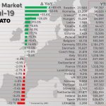 Taksinomiseis_Europe_2