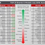 Taksinomiseis_Europe_3