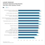 ikanopoiisi pelatwn2