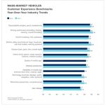 ikanopoiisi pelatwn3