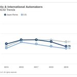 ikanopoiisi pelatwn4