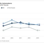 ikanopoiisi pelatwn5