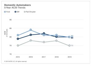ikanopoiisi pelatwn5