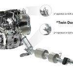 kainotomia diesel vw