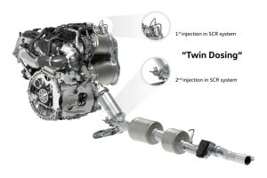 kainotomia diesel vw