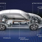 yvridiki mercedes a-class2