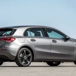 yvridiki mercedes a-class7