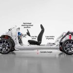 New-Toyota-Platform_4